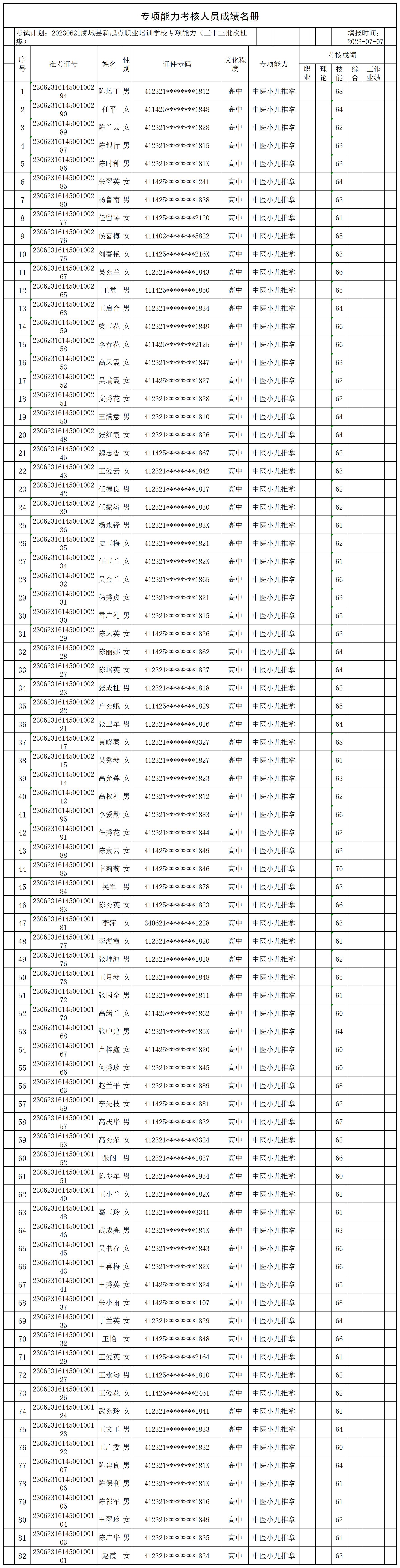 1693299996839725.jpg 20230621虞城县新起点职业培训学校专项能力(三十三批次杜集)专项能力合格人员名册_CertStat.jpg