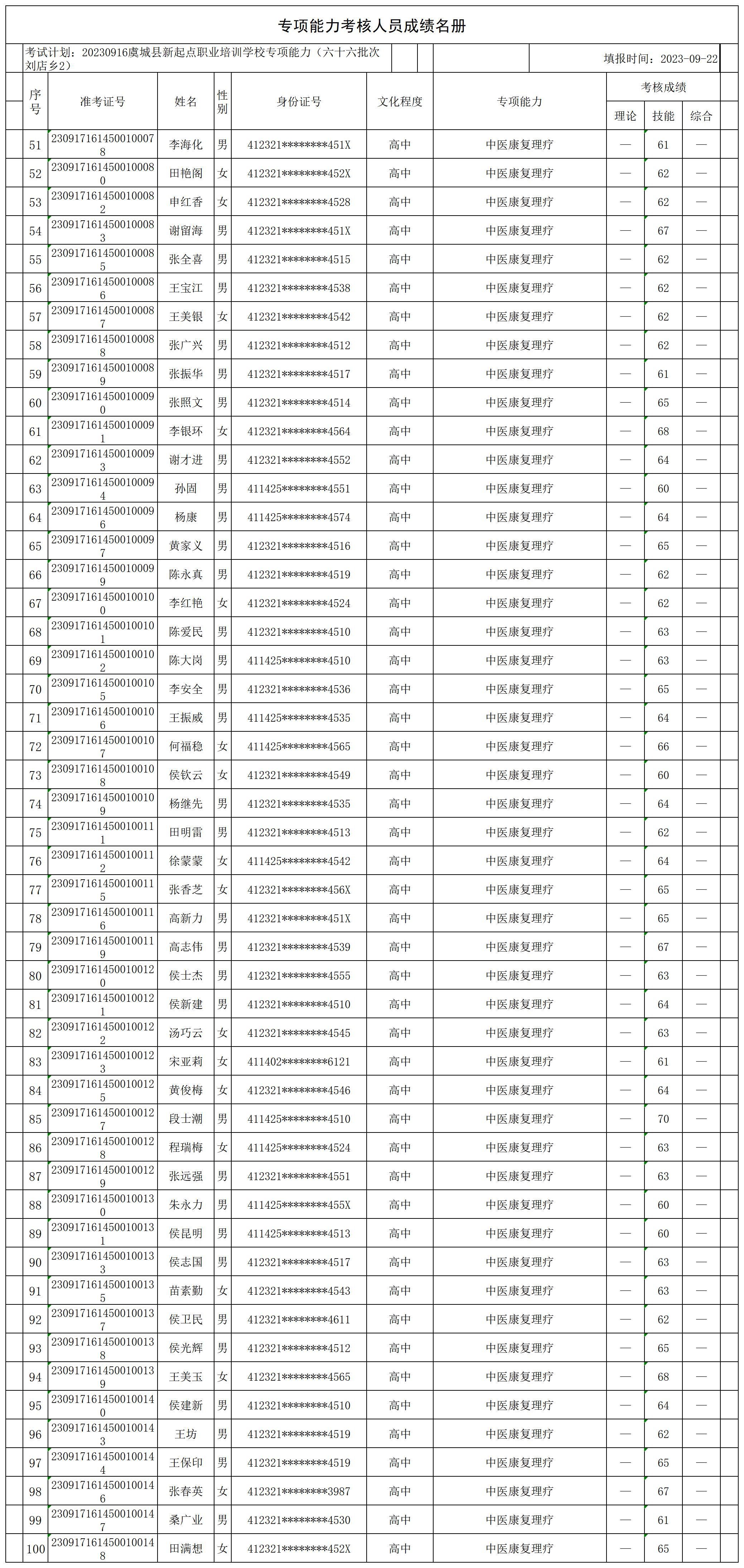 1695812006636574.jpg 66批刘店2_CertStat(1).jpg