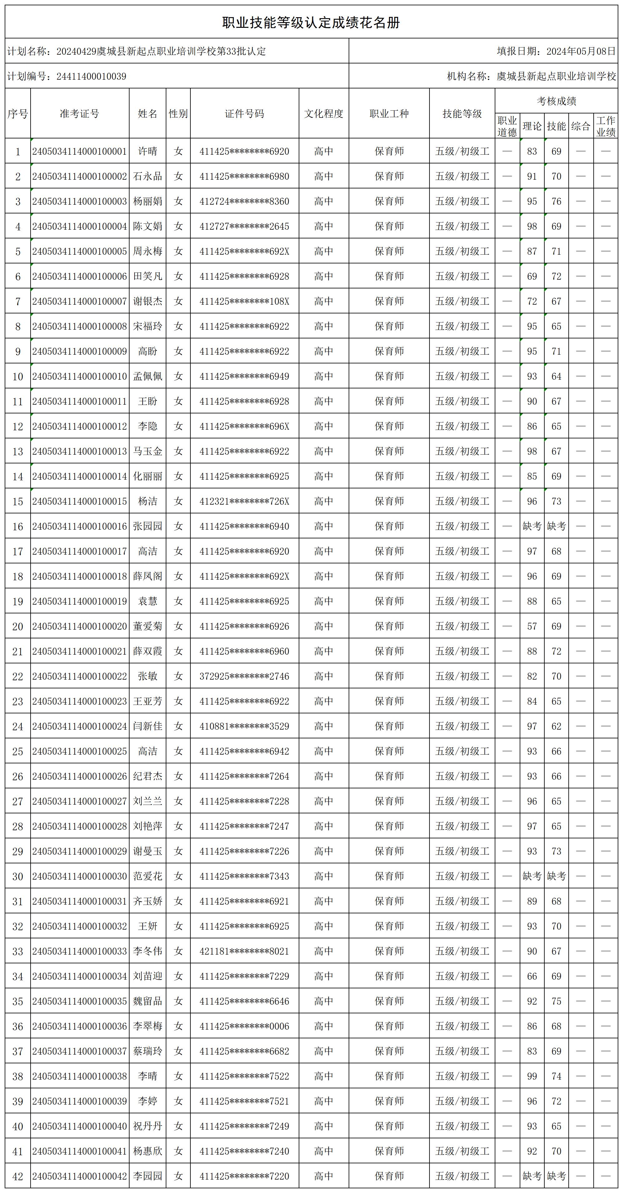 1715172375768699.jpg 82ae2c2768f9515d765d563f240e0e48_513cfd038839f9be8c39e9c2c7f3c7a7_8_certStatWithWork(1).jpg