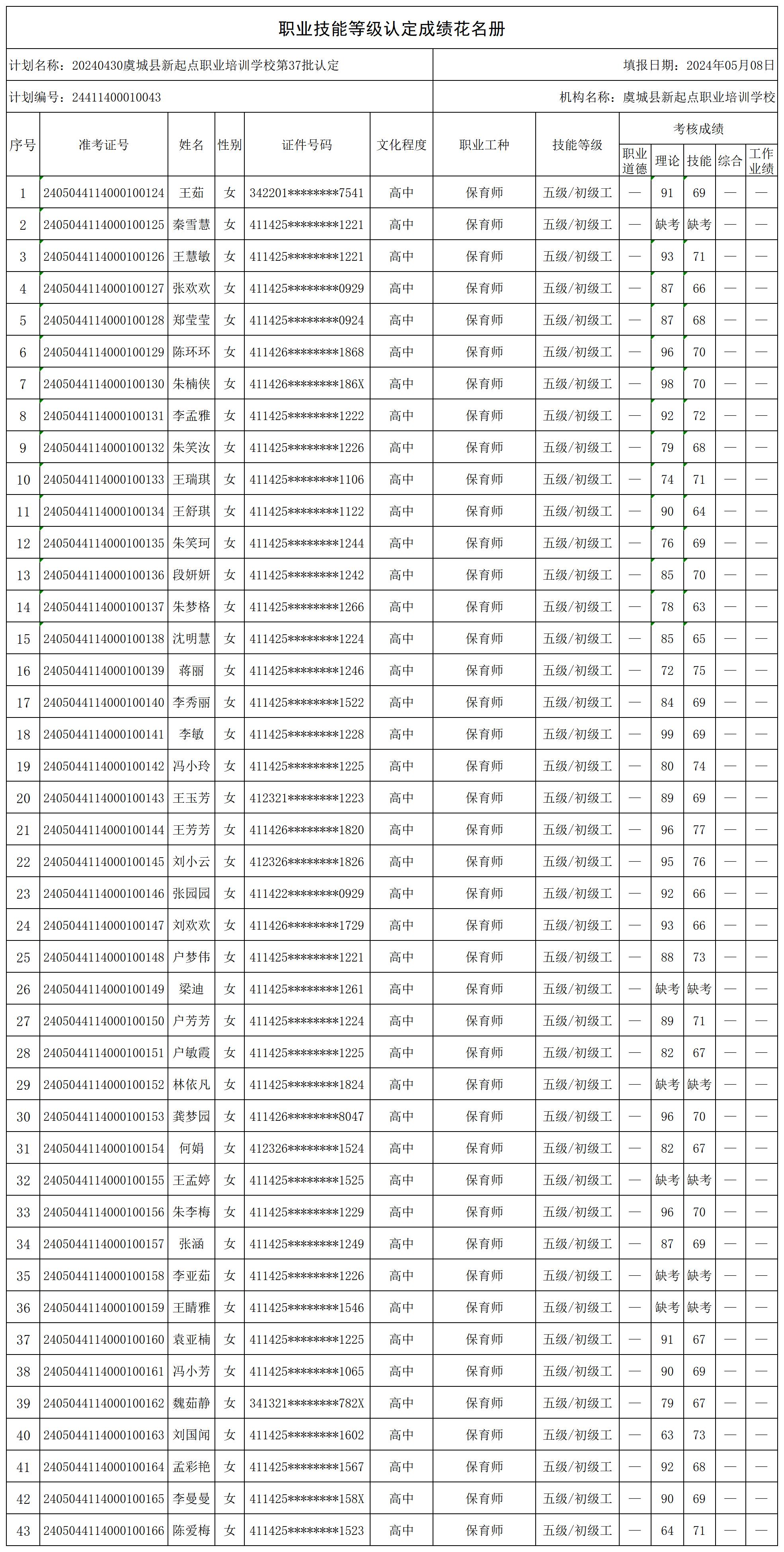 1715172723607041.jpg a301dd5b75f3b2eb228f8a56522e9ecf_52f0fc4eb9bb40e94db63ebad4f3e401_8_certStatWithWork.jpg
