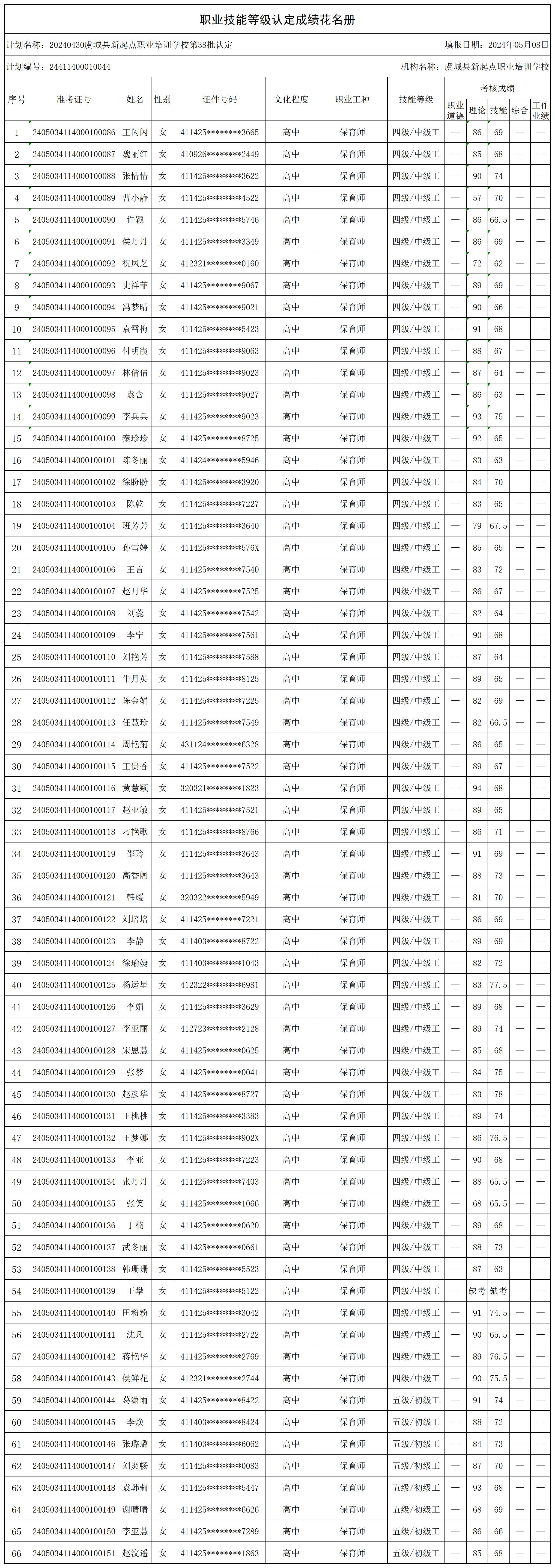 1715172819812047.jpg 4672c1f055a8c45703bbd14714540df8_0d1751bb9a006bcc728ca704bd110c87_8_certStatWithWork.jpg