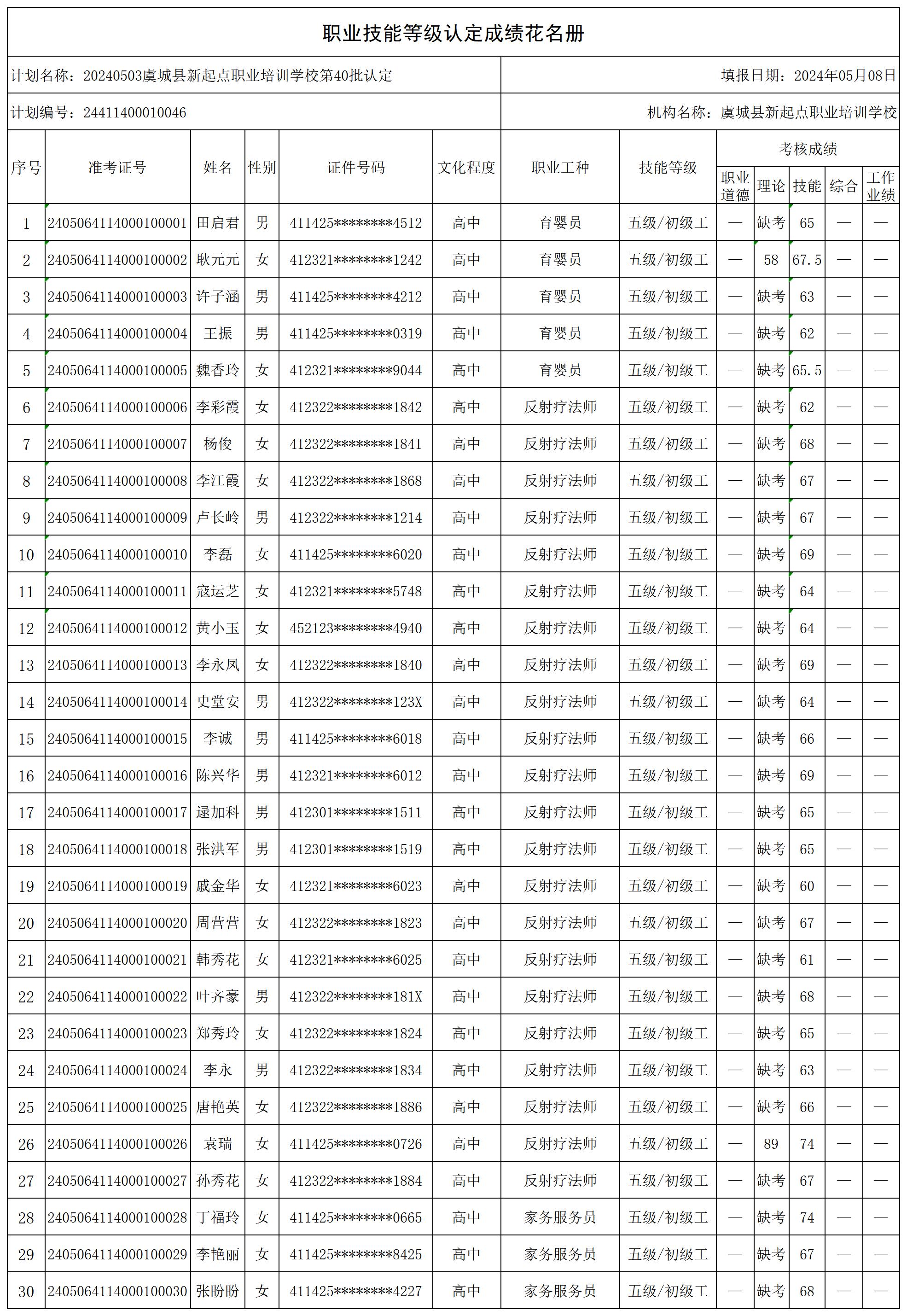 1715173116958996.jpg 5e03b95d34fe88c648ab52e5eae63540_071bd2b2d8edfbaa59b181e7013ba1fc_8_certStatWithWork.jpg